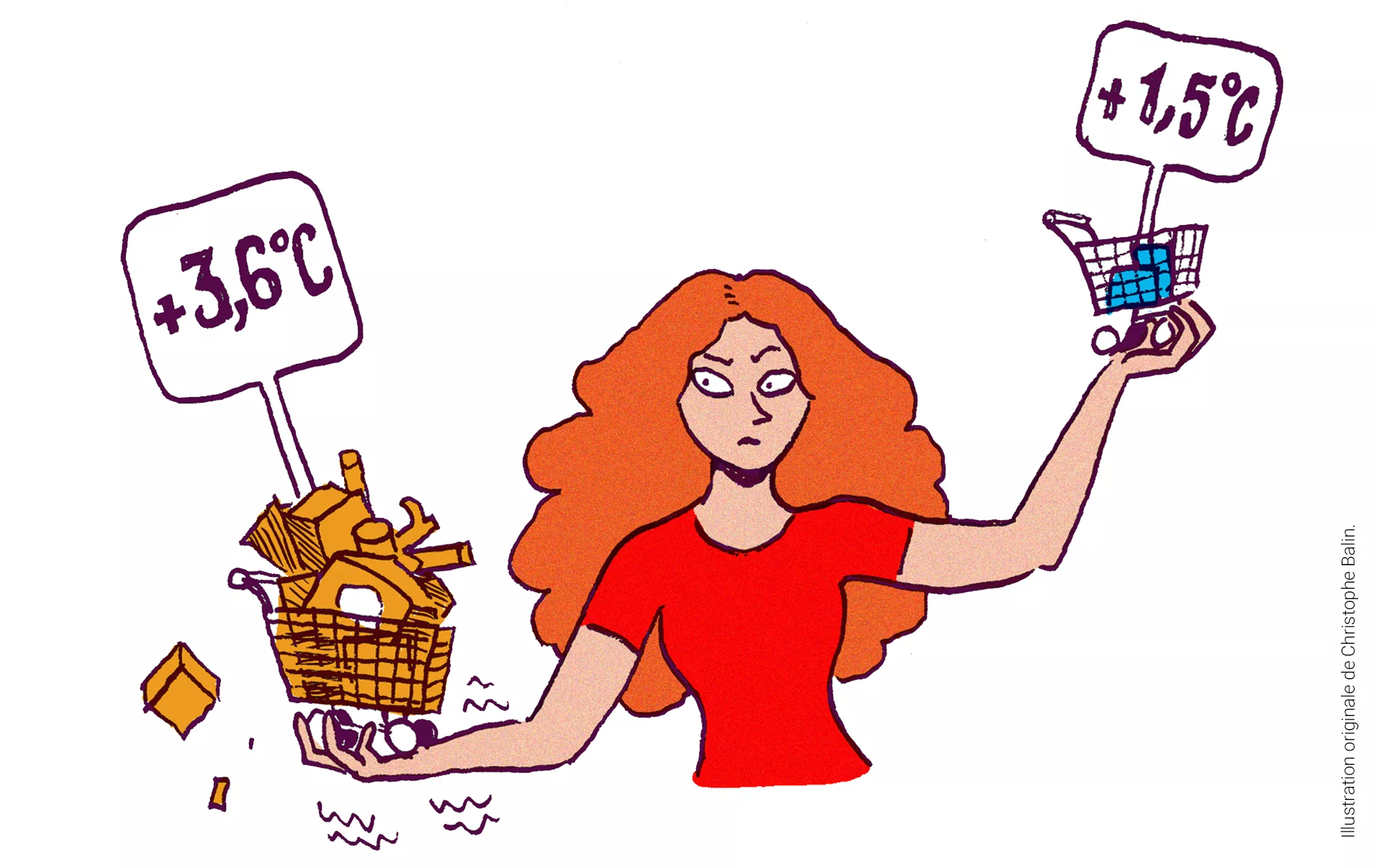 Une jeune femme tient un mini caddie dans chaque main : un caddie plein qui indique "+3,6°C", un caddie avec seulement quelques articles indiquant "+1,5°C".
